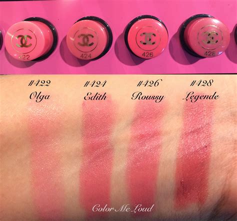 chanel lipstick swatch